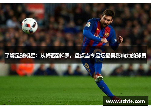 了解足球明星：从梅西到C罗，盘点当今足坛最具影响力的球员